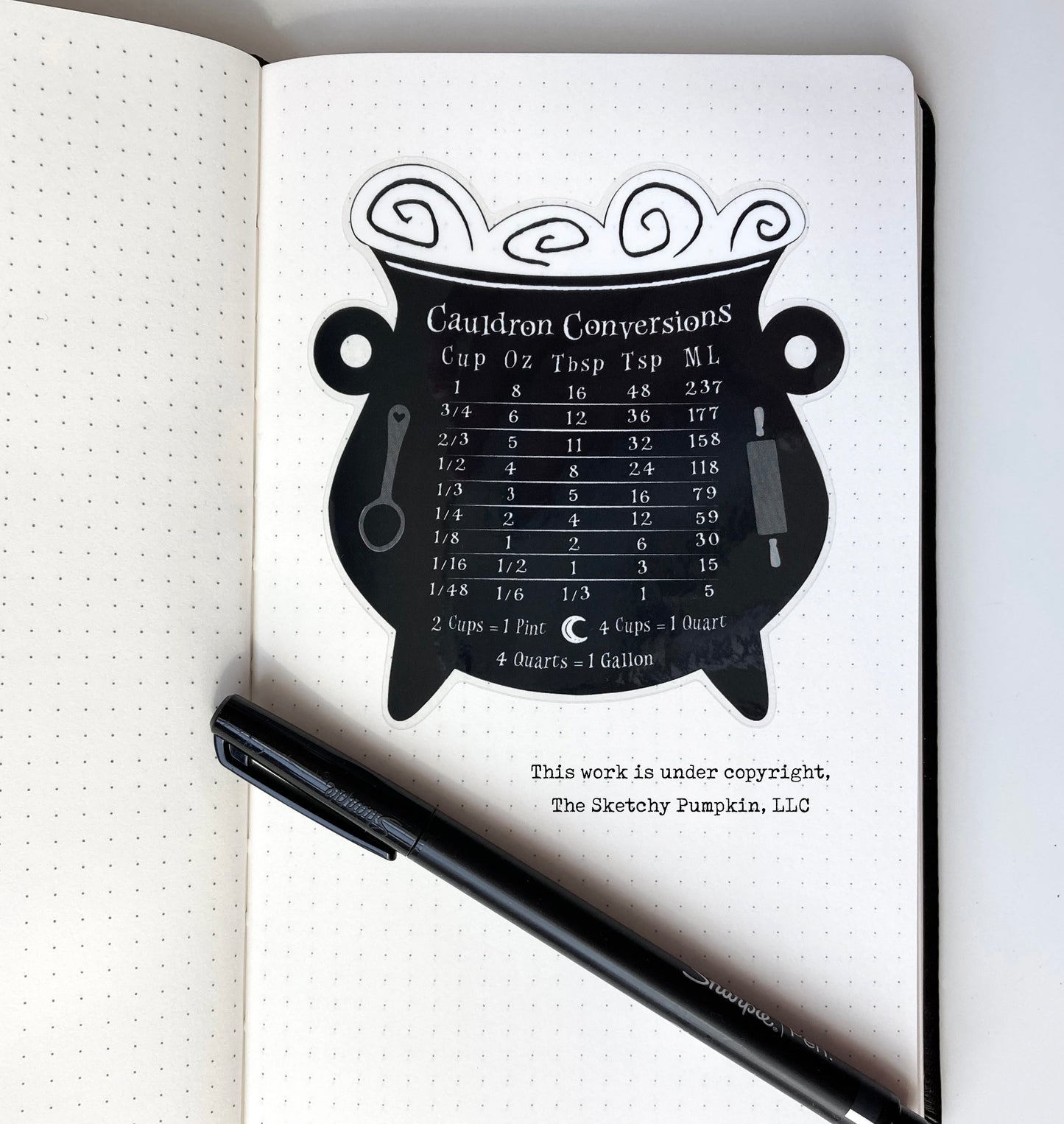 Cauldron Conversion Chart Decal, Waterproof, Transparent, Gloss