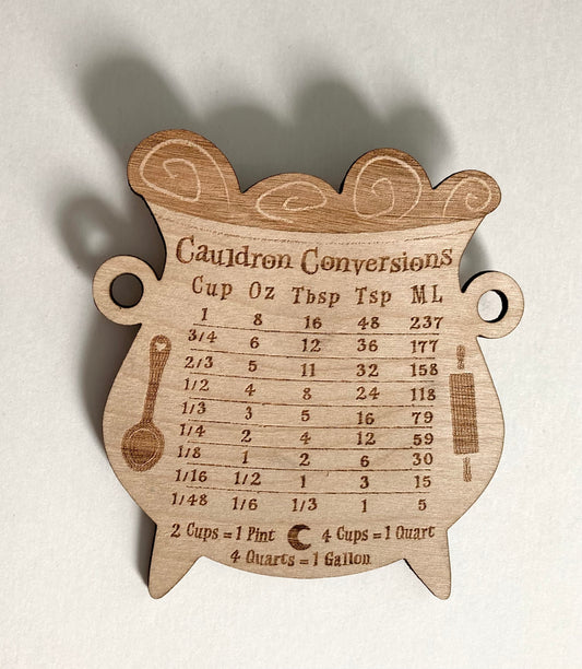 Misfit: Cauldron Conversion Chart