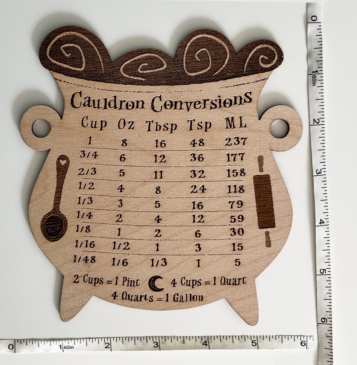 Wood Conversion Table Large Cauldron Conversion Chart, Wood Magnet, Kitchen Witch, Baking, R ...